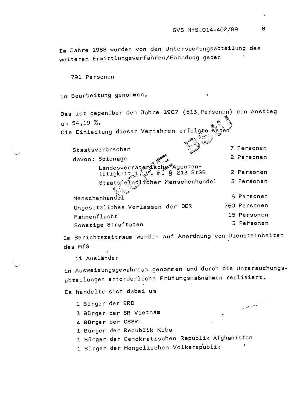 Jahresbericht der Hauptabteilung (HA) Ⅸ 1988, Einschätzung der Wirksamkeit der Untersuchungsarbeit und Leitungstätigkeit im Jahre 1988, Ministerium für Staatssicherheit (MfS) der Deutschen Demokratischen Republik (DDR), Hauptabteilung Ⅸ, Geheime Verschlußsache (GVS) o014-402/89, Berlin 1989, Seite 8 (Einsch. MfS DDR HA Ⅸ GVS o014-402/89 1988, S. 8)