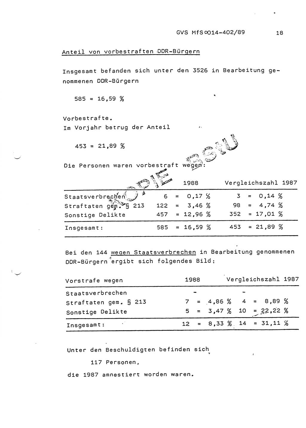 Jahresbericht der Hauptabteilung (HA) Ⅸ 1988, Einschätzung der Wirksamkeit der Untersuchungsarbeit und Leitungstätigkeit im Jahre 1988, Ministerium für Staatssicherheit (MfS) der Deutschen Demokratischen Republik (DDR), Hauptabteilung Ⅸ, Geheime Verschlußsache (GVS) o014-402/89, Berlin 1989, Seite 18 (Einsch. MfS DDR HA Ⅸ GVS o014-402/89 1988, S. 18)