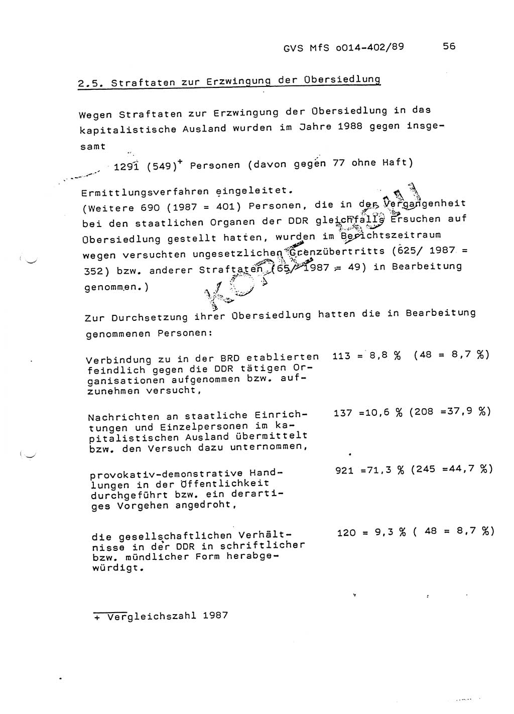 Jahresbericht der Hauptabteilung (HA) Ⅸ 1988, Einschätzung der Wirksamkeit der Untersuchungsarbeit und Leitungstätigkeit im Jahre 1988, Ministerium für Staatssicherheit (MfS) der Deutschen Demokratischen Republik (DDR), Hauptabteilung Ⅸ, Geheime Verschlußsache (GVS) o014-402/89, Berlin 1989, Seite 56 (Einsch. MfS DDR HA Ⅸ GVS o014-402/89 1988, S. 56)