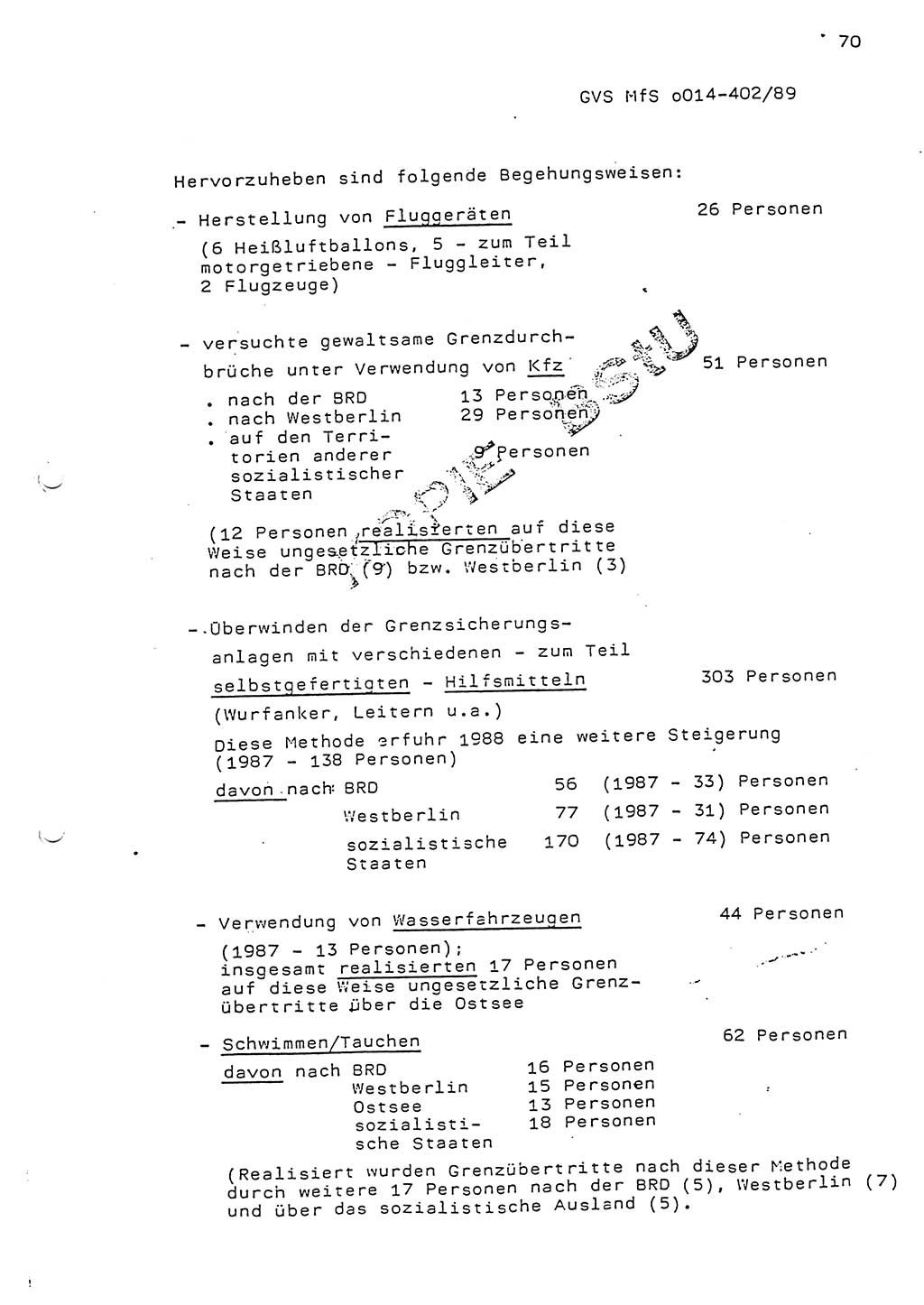 Jahresbericht der Hauptabteilung (HA) Ⅸ 1988, Einschätzung der Wirksamkeit der Untersuchungsarbeit und Leitungstätigkeit im Jahre 1988, Ministerium für Staatssicherheit (MfS) der Deutschen Demokratischen Republik (DDR), Hauptabteilung Ⅸ, Geheime Verschlußsache (GVS) o014-402/89, Berlin 1989, Seite 70 (Einsch. MfS DDR HA Ⅸ GVS o014-402/89 1988, S. 70)