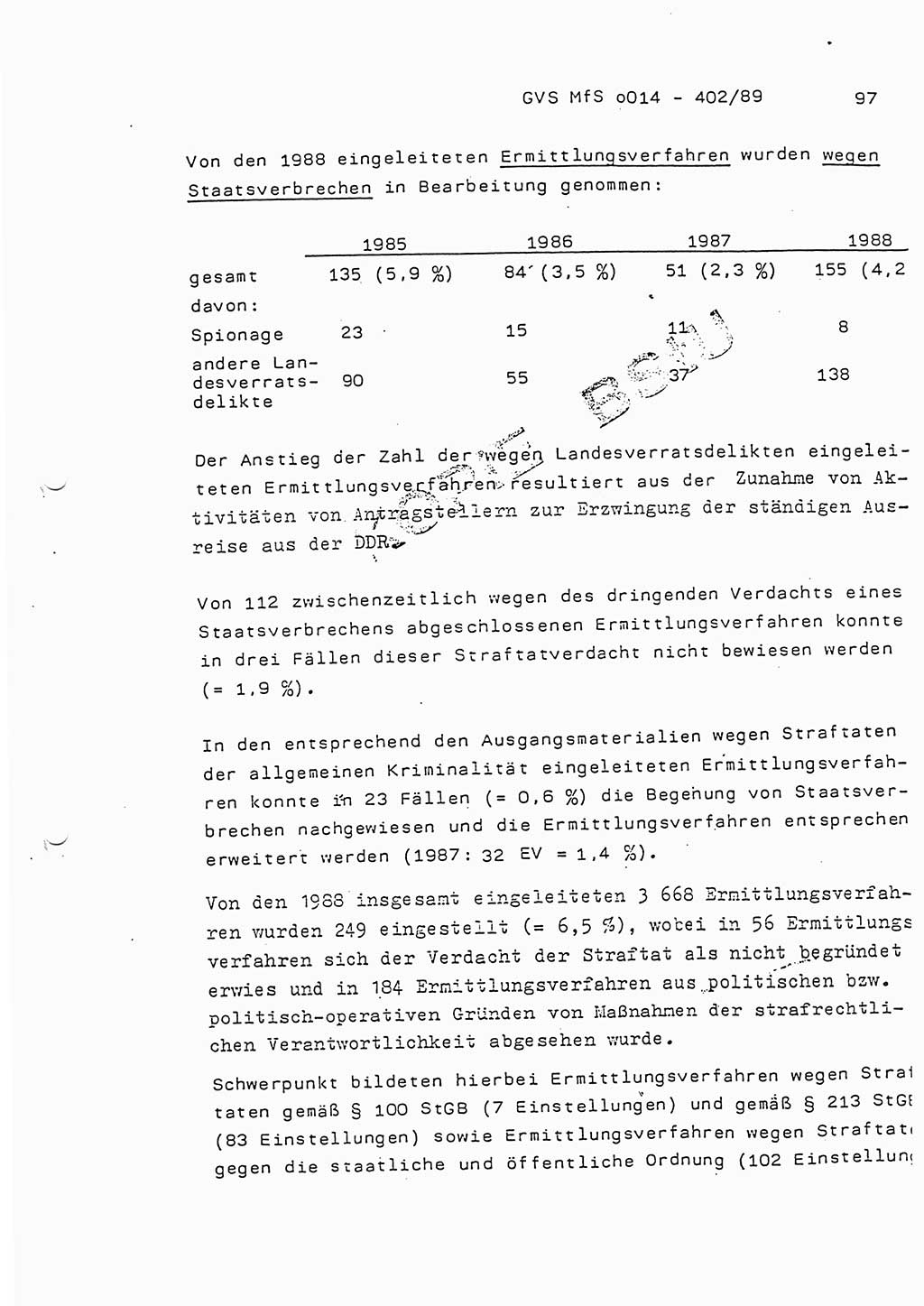 Jahresbericht der Hauptabteilung (HA) Ⅸ 1988, Einschätzung der Wirksamkeit der Untersuchungsarbeit und Leitungstätigkeit im Jahre 1988, Ministerium für Staatssicherheit (MfS) der Deutschen Demokratischen Republik (DDR), Hauptabteilung Ⅸ, Geheime Verschlußsache (GVS) o014-402/89, Berlin 1989, Seite 97 (Einsch. MfS DDR HA Ⅸ GVS o014-402/89 1988, S. 97)