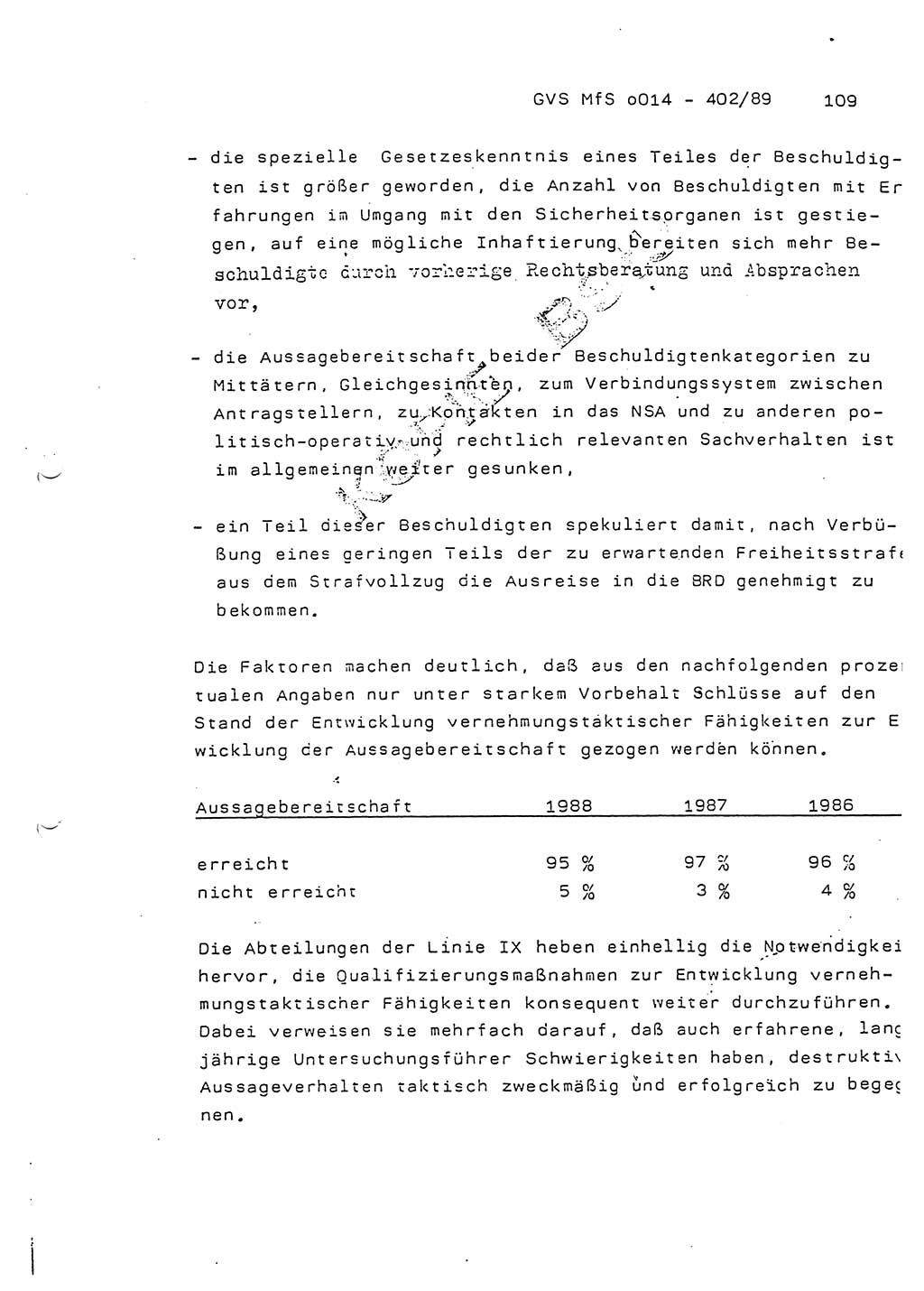 Jahresbericht der Hauptabteilung (HA) Ⅸ 1988, Einschätzung der Wirksamkeit der Untersuchungsarbeit und Leitungstätigkeit im Jahre 1988, Ministerium für Staatssicherheit (MfS) der Deutschen Demokratischen Republik (DDR), Hauptabteilung Ⅸ, Geheime Verschlußsache (GVS) o014-402/89, Berlin 1989, Seite 109 (Einsch. MfS DDR HA Ⅸ GVS o014-402/89 1988, S. 109)