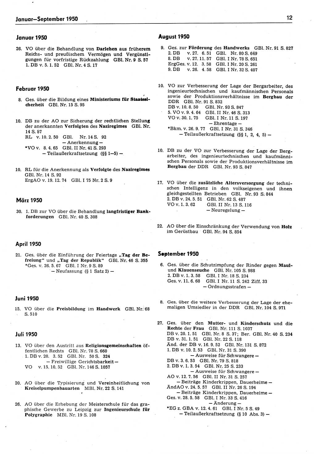 Das geltende Recht der Deutschen Demokratischen Republik (DDR) 1949-1988, Seite 12 (Gelt. R. DDR 1949-1988, S. 12)