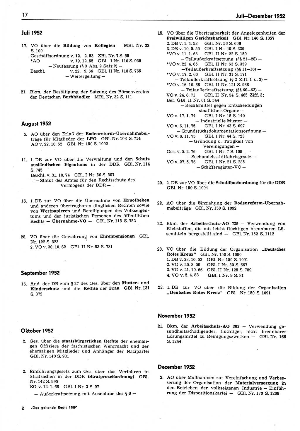 Das geltende Recht der Deutschen Demokratischen Republik (DDR) 1949-1988, Seite 17 (Gelt. R. DDR 1949-1988, S. 17)