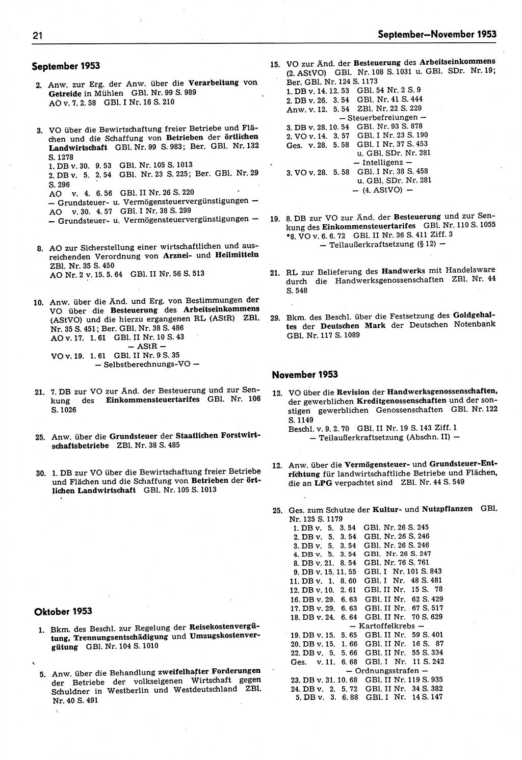 Das geltende Recht der Deutschen Demokratischen Republik (DDR) 1949-1988, Seite 21 (Gelt. R. DDR 1949-1988, S. 21)