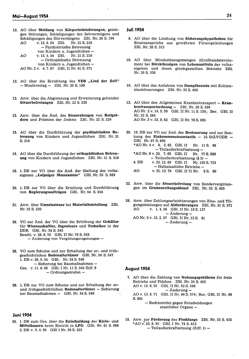 Das geltende Recht der Deutschen Demokratischen Republik (DDR) 1949-1988, Seite 24 (Gelt. R. DDR 1949-1988, S. 24)