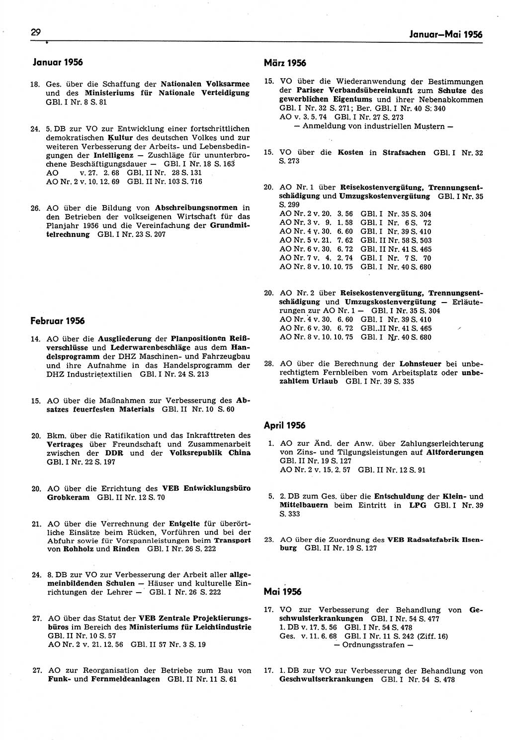 Das geltende Recht der Deutschen Demokratischen Republik (DDR) 1949-1988, Seite 29 (Gelt. R. DDR 1949-1988, S. 29)