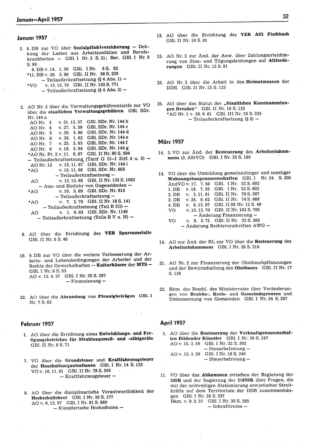 Das geltende Recht der Deutschen Demokratischen Republik (DDR) 1949-1988, Seite 32 (Gelt. R. DDR 1949-1988, S. 32)