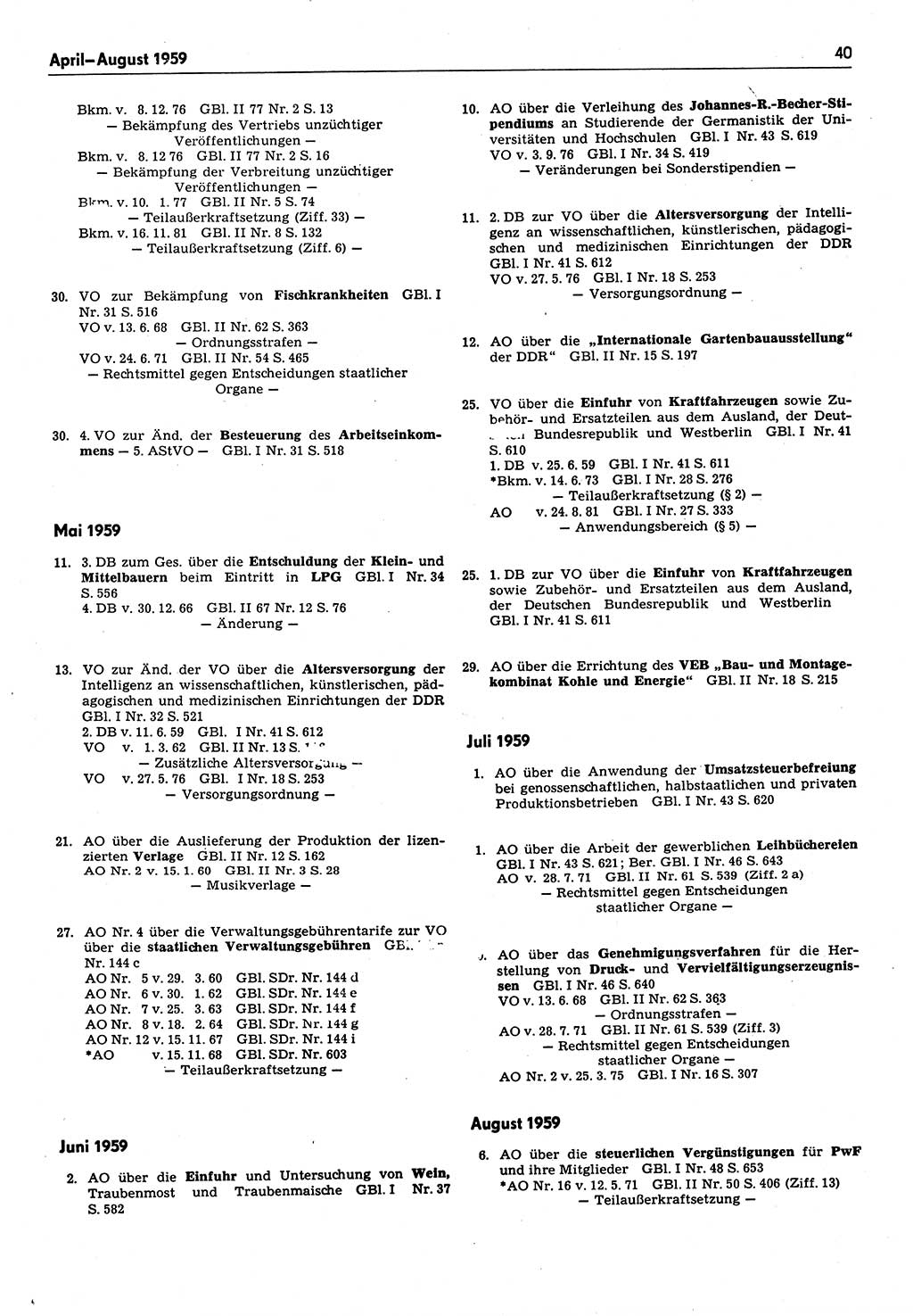 Das geltende Recht der Deutschen Demokratischen Republik (DDR) 1949-1988, Seite 40 (Gelt. R. DDR 1949-1988, S. 40)