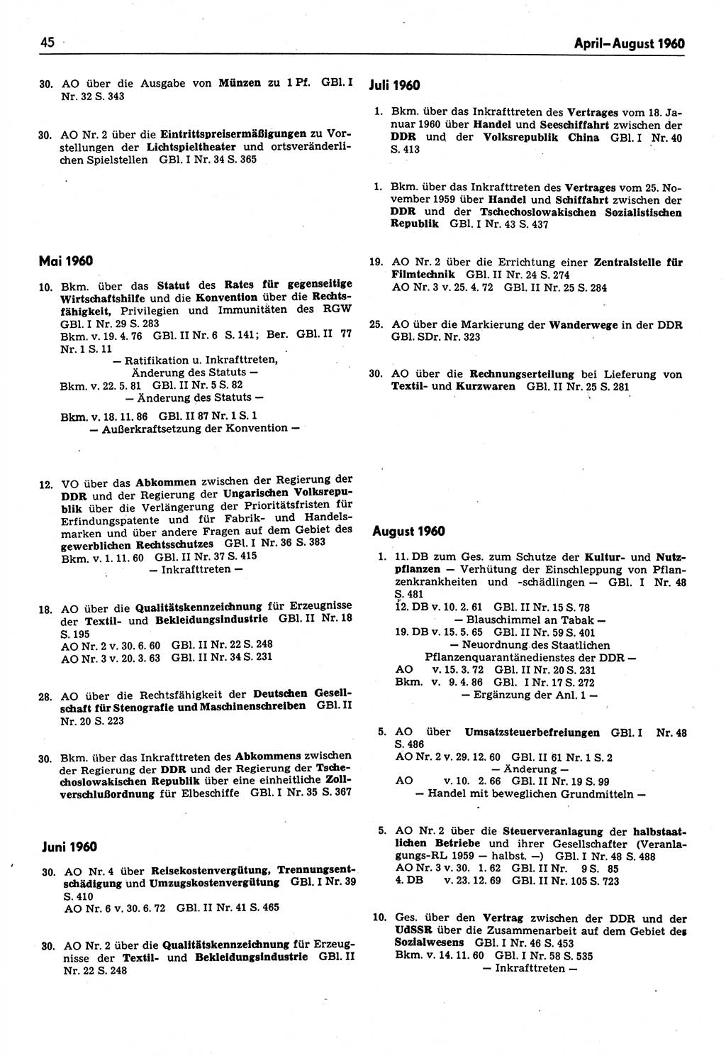 Das geltende Recht der Deutschen Demokratischen Republik (DDR) 1949-1988, Seite 45 (Gelt. R. DDR 1949-1988, S. 45)