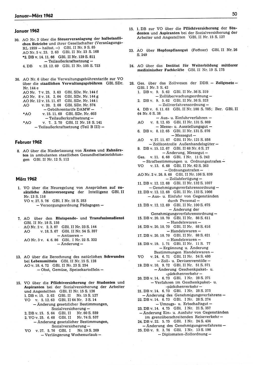 Das geltende Recht der Deutschen Demokratischen Republik (DDR) 1949-1988, Seite 50 (Gelt. R. DDR 1949-1988, S. 50)