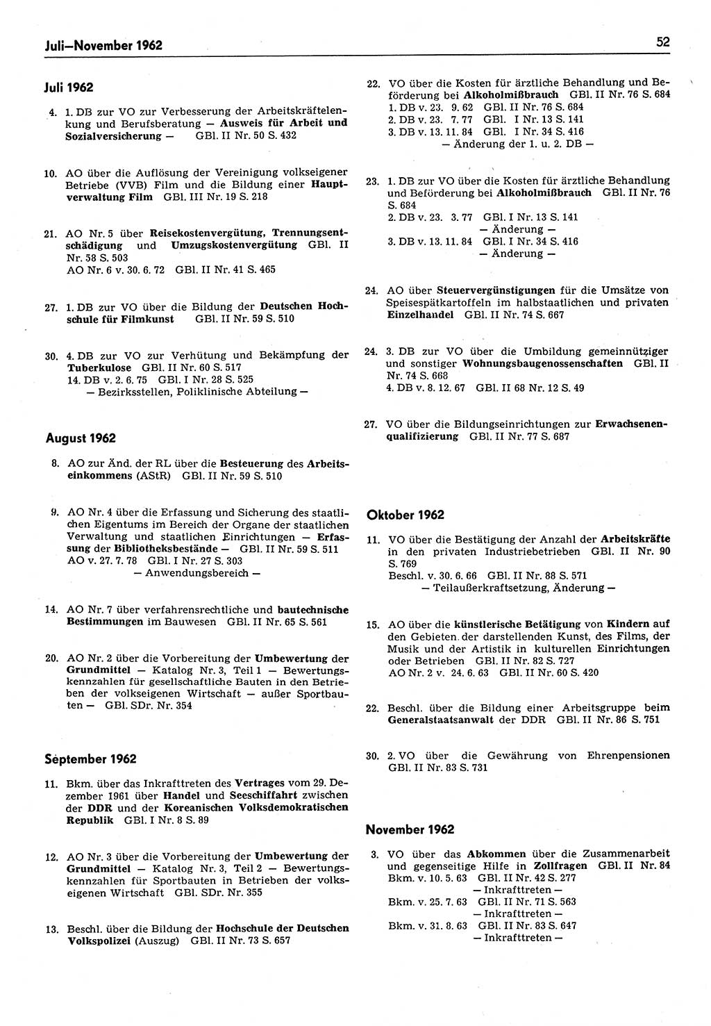 Das geltende Recht der Deutschen Demokratischen Republik (DDR) 1949-1988, Seite 52 (Gelt. R. DDR 1949-1988, S. 52)