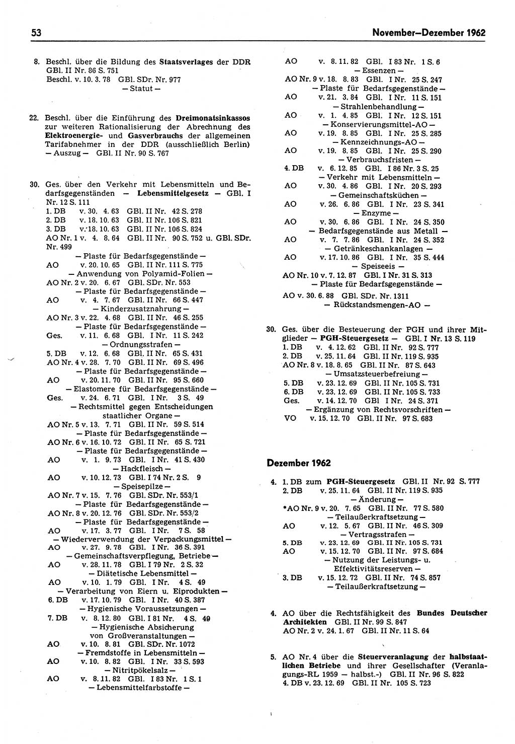 Das geltende Recht der Deutschen Demokratischen Republik (DDR) 1949-1988, Seite 53 (Gelt. R. DDR 1949-1988, S. 53)