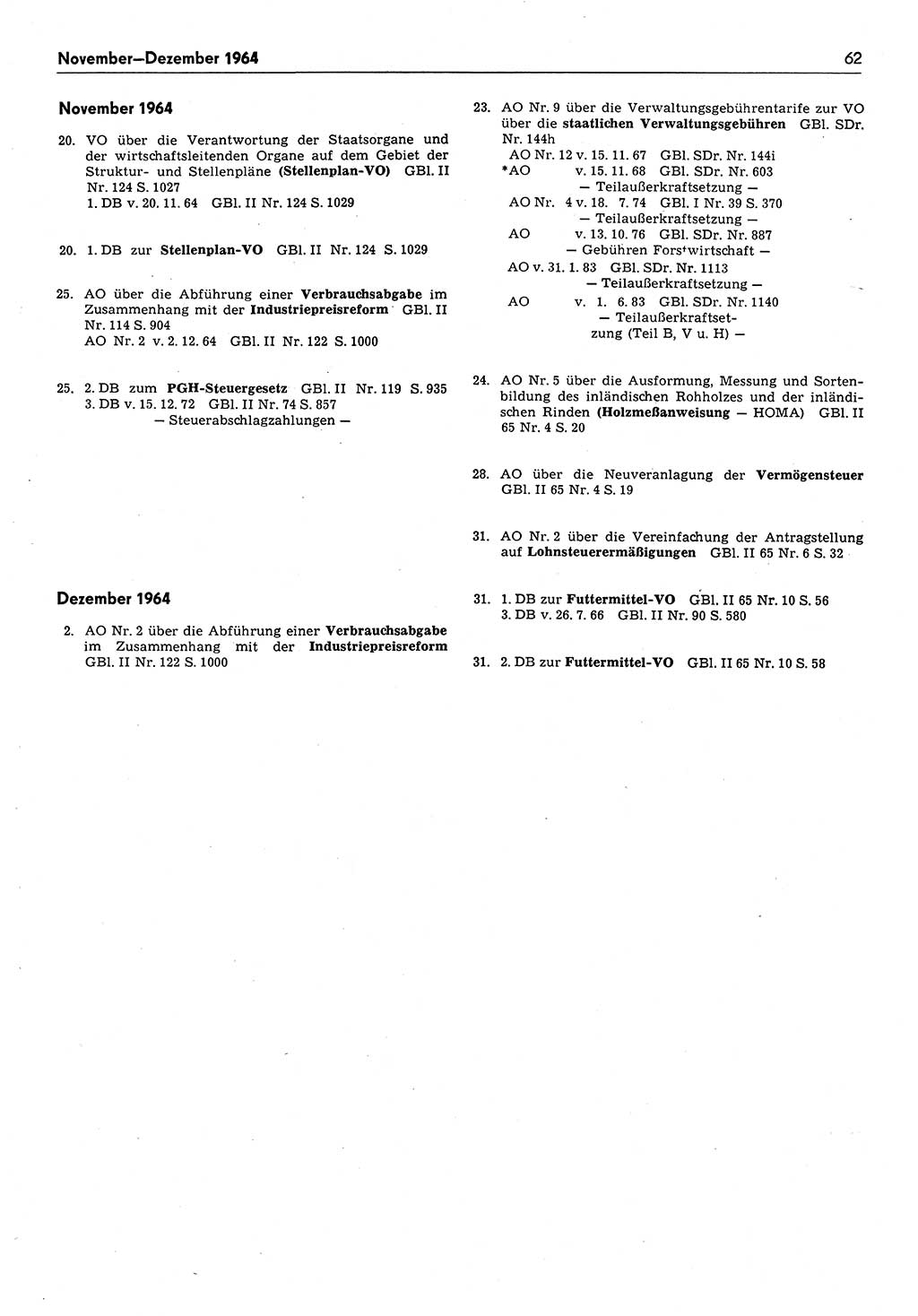 Das geltende Recht der Deutschen Demokratischen Republik (DDR) 1949-1988, Seite 62 (Gelt. R. DDR 1949-1988, S. 62)