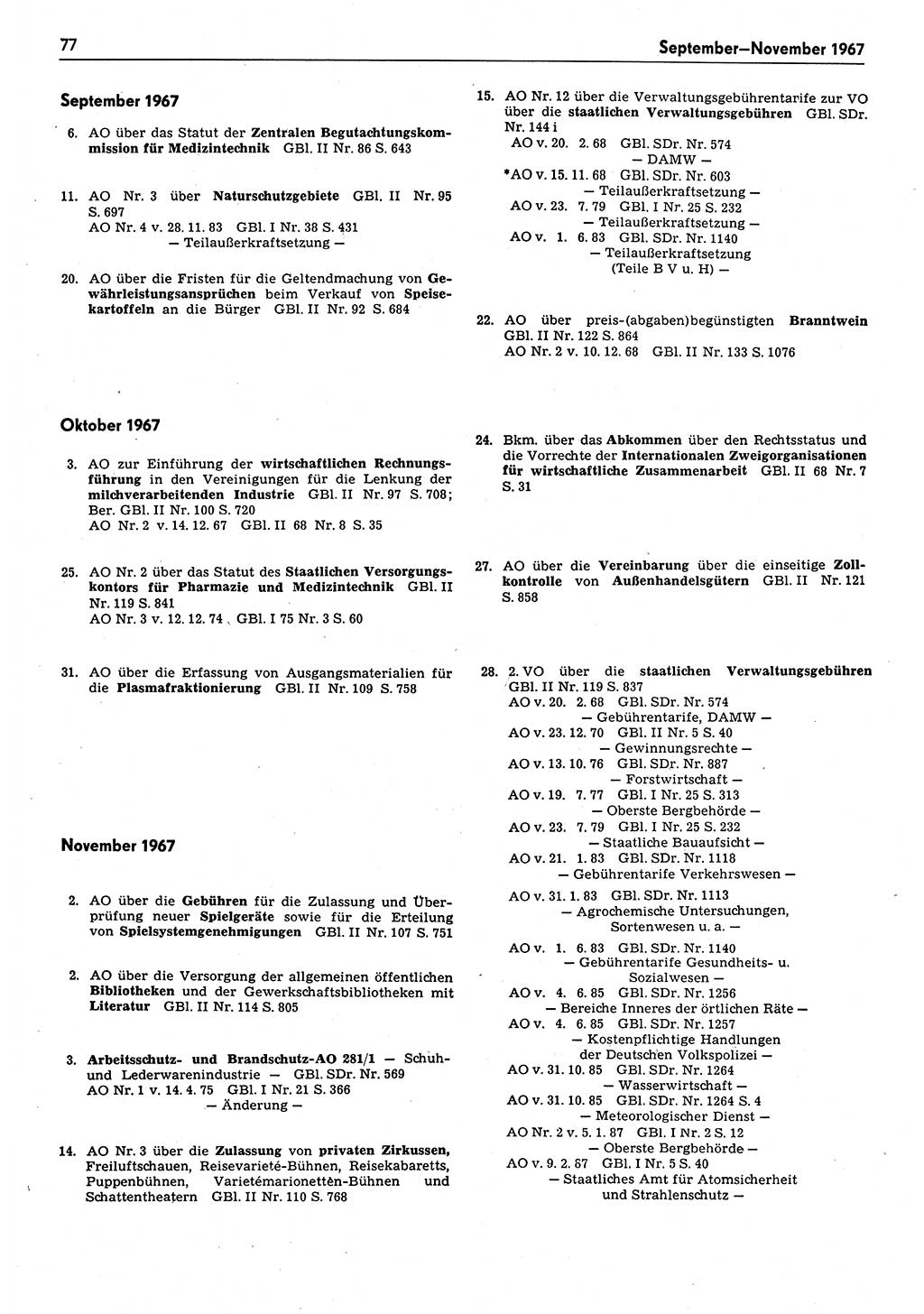 Das geltende Recht der Deutschen Demokratischen Republik (DDR) 1949-1988, Seite 77 (Gelt. R. DDR 1949-1988, S. 77)