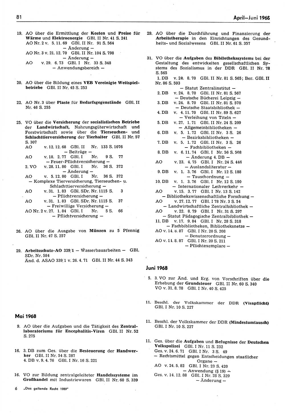 Das geltende Recht der Deutschen Demokratischen Republik (DDR) 1949-1988, Seite 81 (Gelt. R. DDR 1949-1988, S. 81)