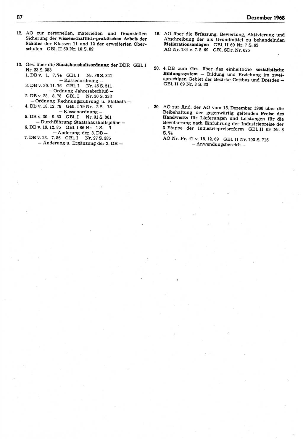 Das geltende Recht der Deutschen Demokratischen Republik (DDR) 1949-1988, Seite 87 (Gelt. R. DDR 1949-1988, S. 87)