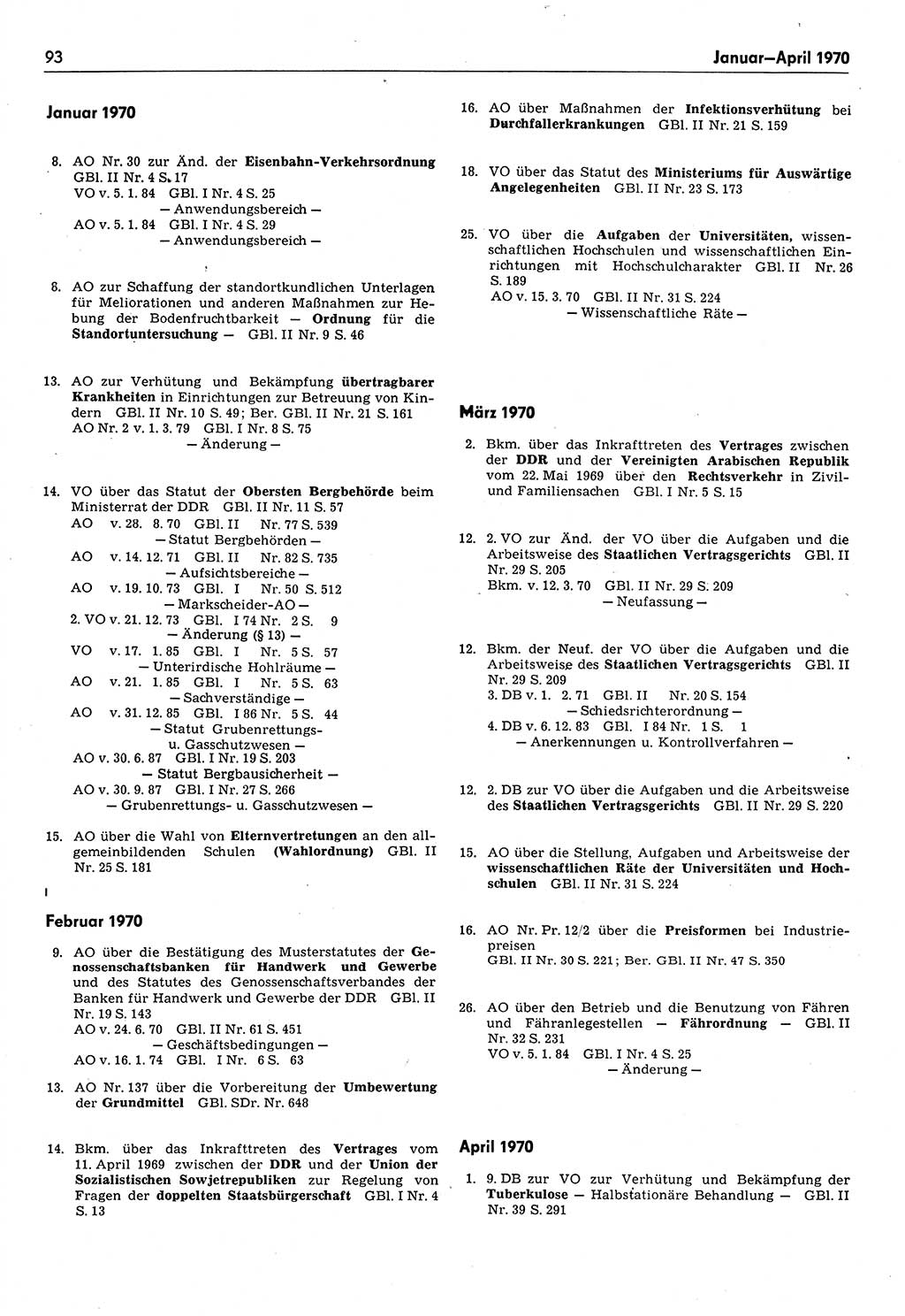 Das geltende Recht der Deutschen Demokratischen Republik (DDR) 1949-1988, Seite 93 (Gelt. R. DDR 1949-1988, S. 93)