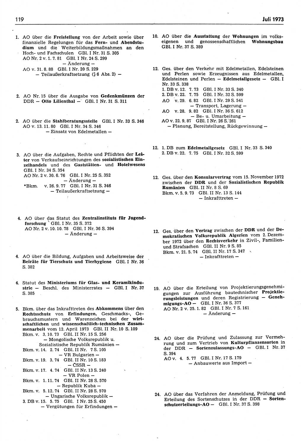 Das geltende Recht der Deutschen Demokratischen Republik (DDR) 1949-1988, Seite 119 (Gelt. R. DDR 1949-1988, S. 119)