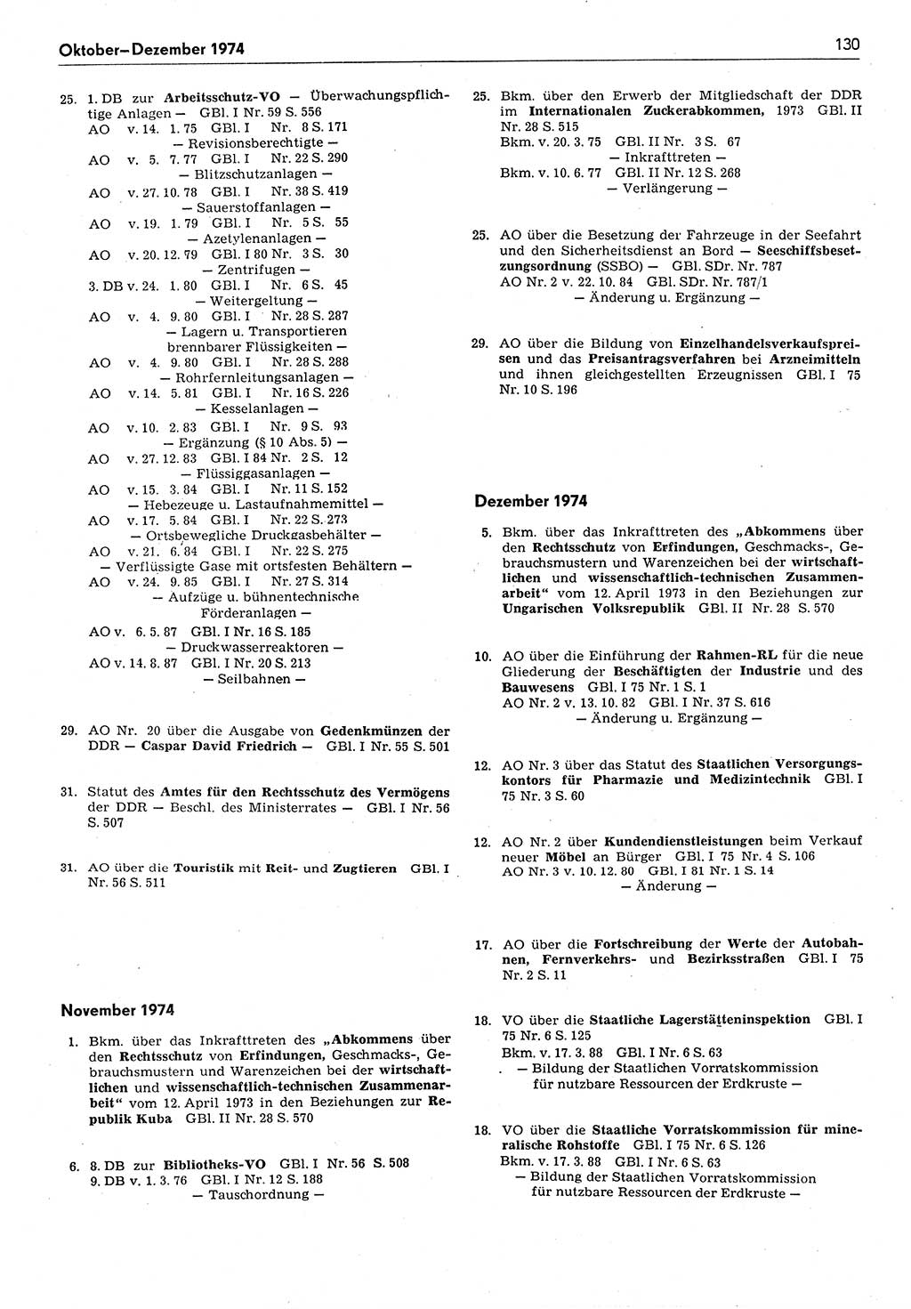 Das geltende Recht der Deutschen Demokratischen Republik (DDR) 1949-1988, Seite 130 (Gelt. R. DDR 1949-1988, S. 130)