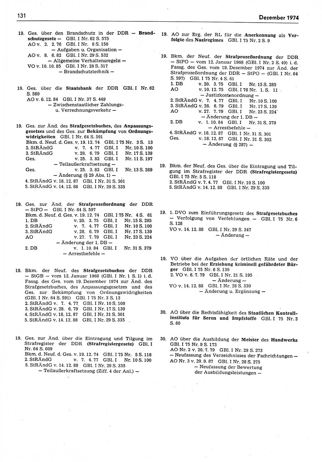 Das geltende Recht der Deutschen Demokratischen Republik (DDR) 1949-1988, Seite 131 (Gelt. R. DDR 1949-1988, S. 131)