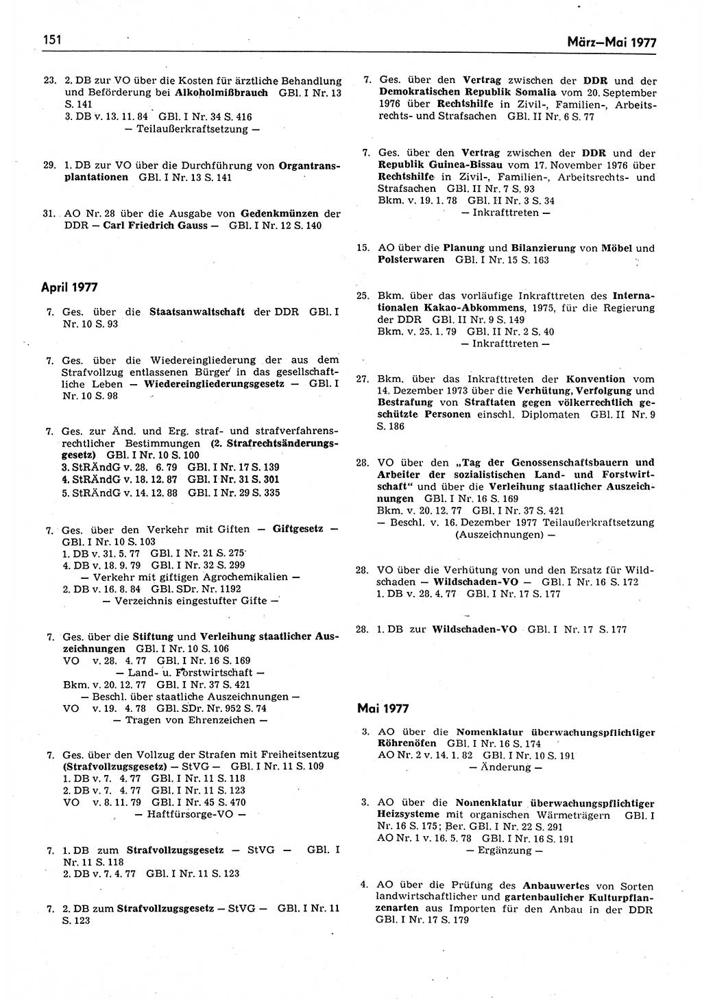 Das geltende Recht der Deutschen Demokratischen Republik (DDR) 1949-1988, Seite 151 (Gelt. R. DDR 1949-1988, S. 151)