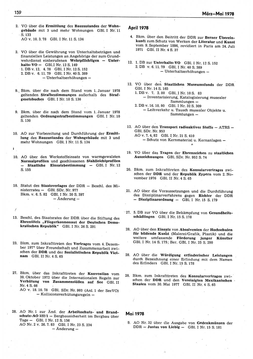 Das geltende Recht der Deutschen Demokratischen Republik (DDR) 1949-1988, Seite 159 (Gelt. R. DDR 1949-1988, S. 159)