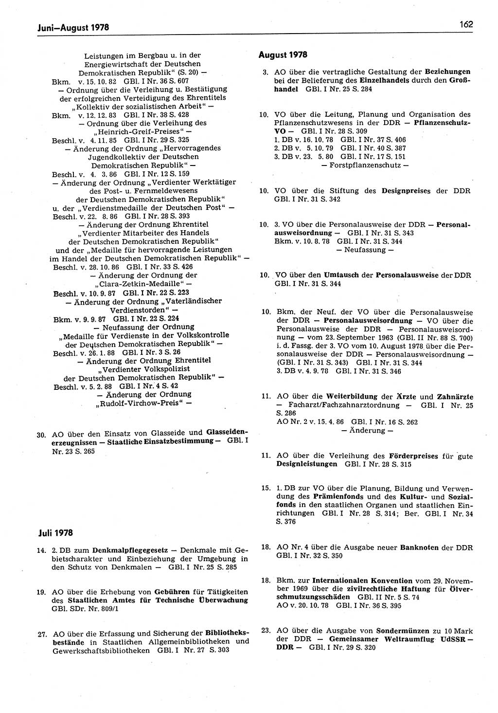 Das geltende Recht der Deutschen Demokratischen Republik (DDR) 1949-1988, Seite 162 (Gelt. R. DDR 1949-1988, S. 162)