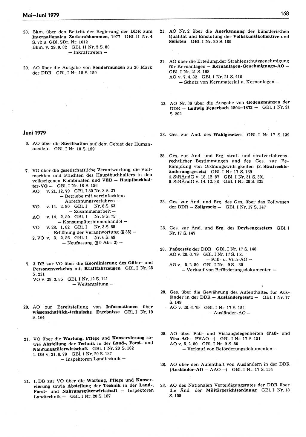 Das geltende Recht der Deutschen Demokratischen Republik (DDR) 1949-1988, Seite 168 (Gelt. R. DDR 1949-1988, S. 168)