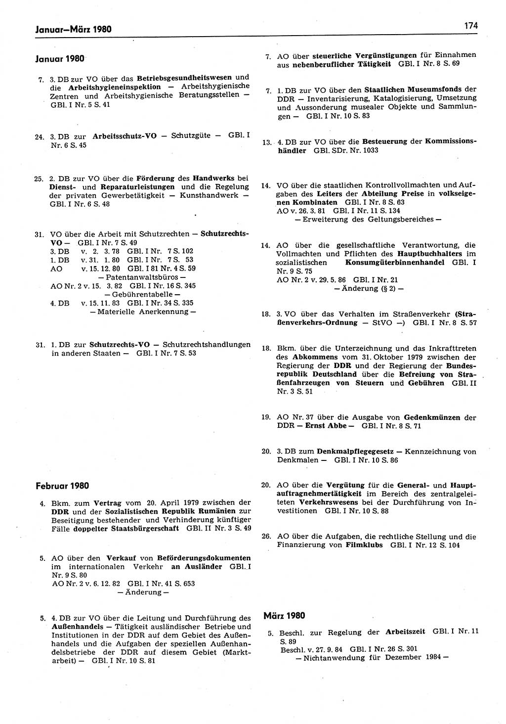 Das geltende Recht der Deutschen Demokratischen Republik (DDR) 1949-1988, Seite 174 (Gelt. R. DDR 1949-1988, S. 174)