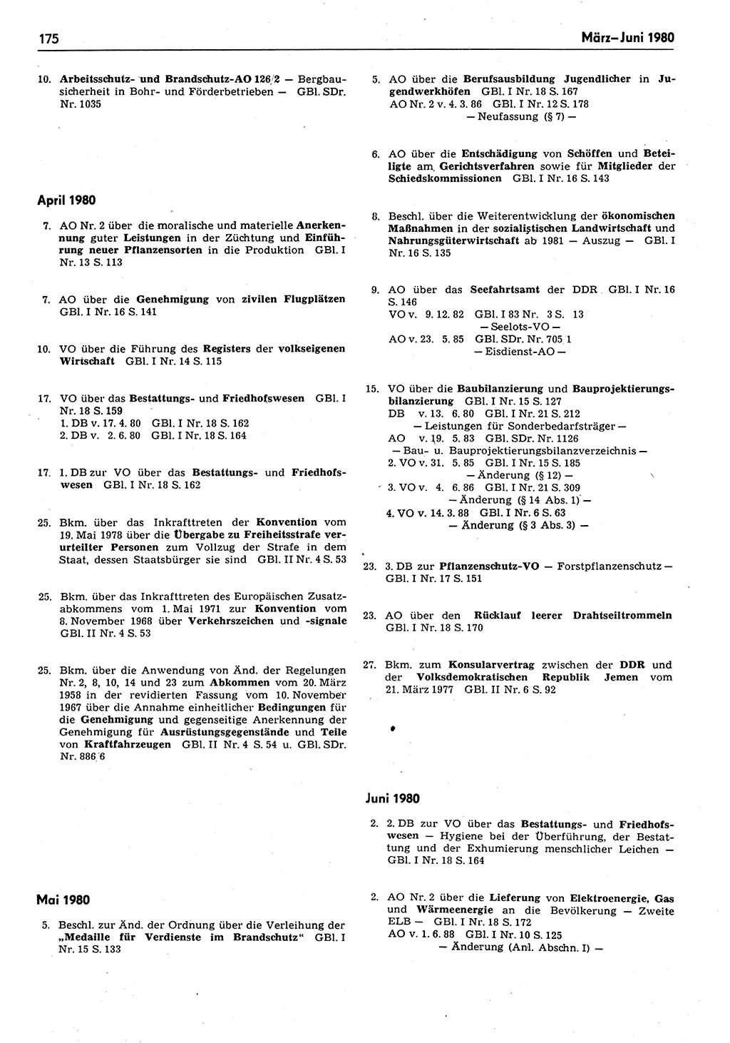 Das geltende Recht der Deutschen Demokratischen Republik (DDR) 1949-1988, Seite 175 (Gelt. R. DDR 1949-1988, S. 175)