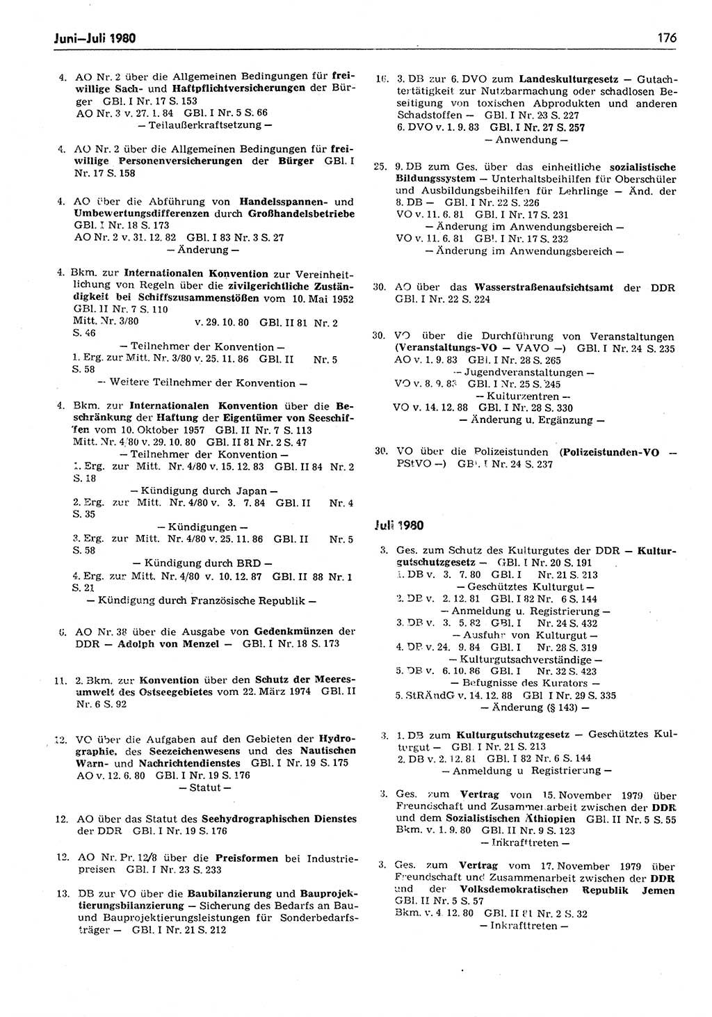 Das geltende Recht der Deutschen Demokratischen Republik (DDR) 1949-1988, Seite 176 (Gelt. R. DDR 1949-1988, S. 176)