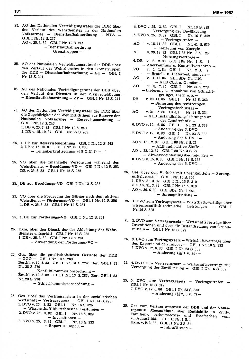 Das geltende Recht der Deutschen Demokratischen Republik (DDR) 1949-1988, Seite 191 (Gelt. R. DDR 1949-1988, S. 191)