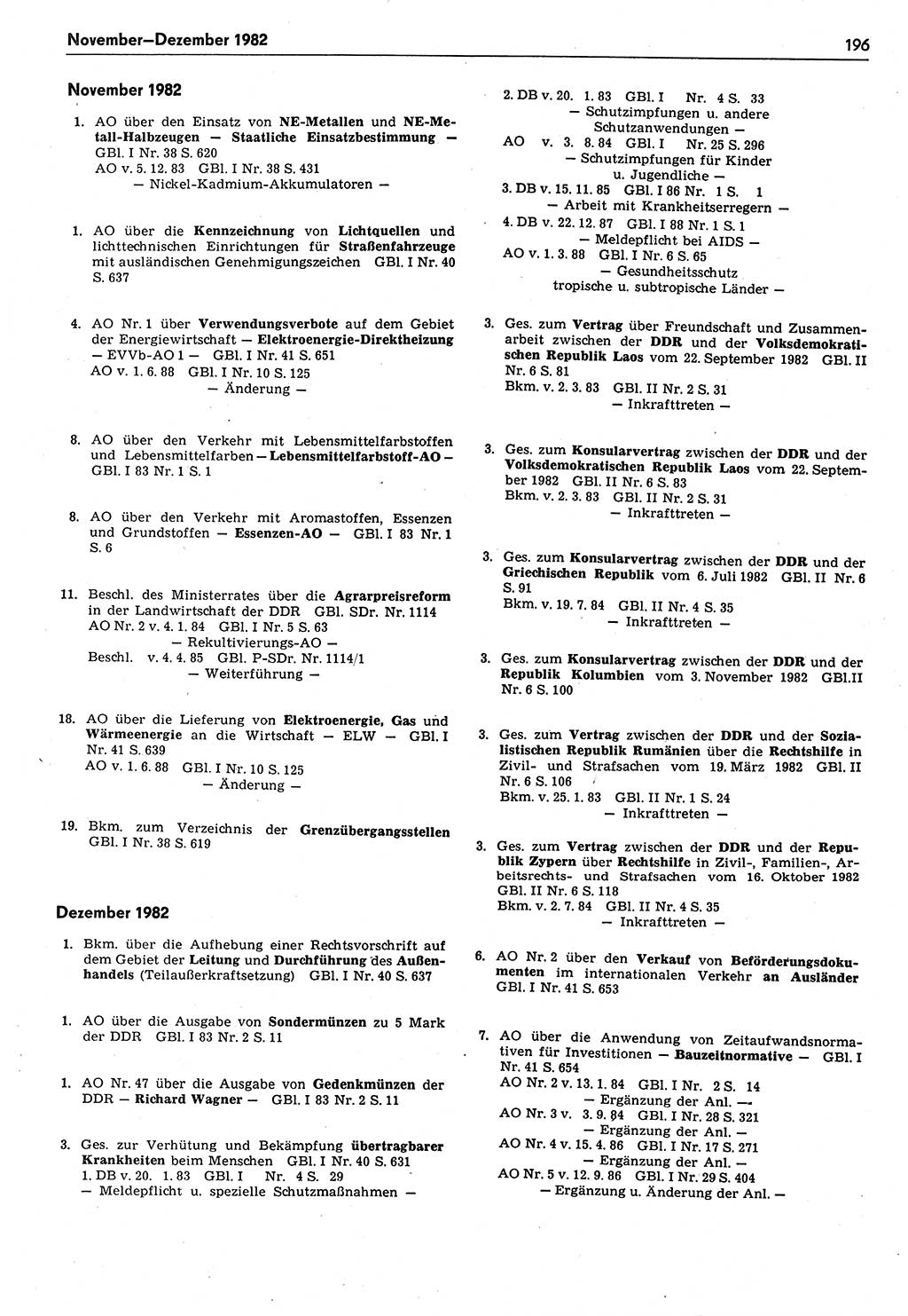 Das geltende Recht der Deutschen Demokratischen Republik (DDR) 1949-1988, Seite 196 (Gelt. R. DDR 1949-1988, S. 196)