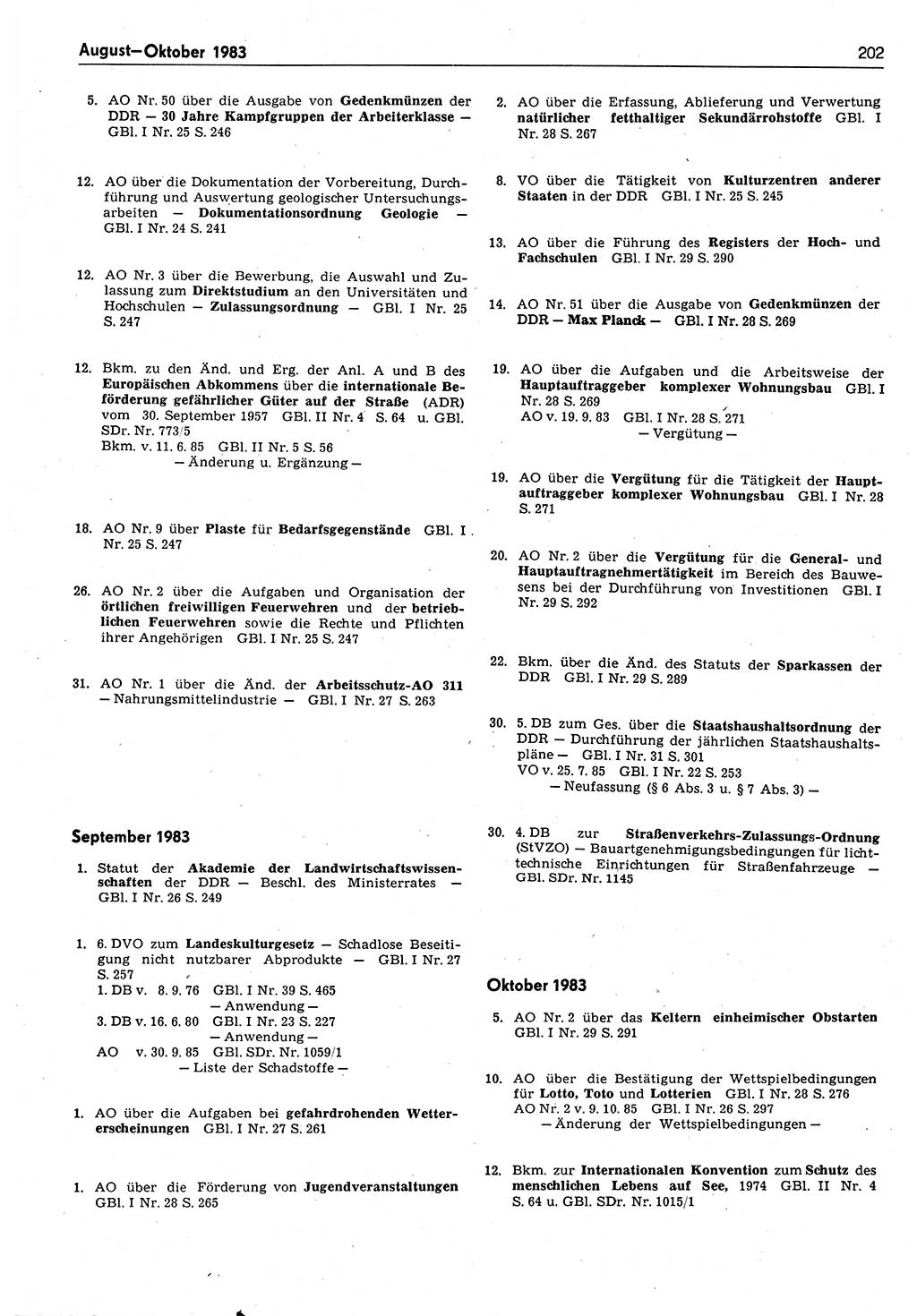 Das geltende Recht der Deutschen Demokratischen Republik (DDR) 1949-1988, Seite 202 (Gelt. R. DDR 1949-1988, S. 202)