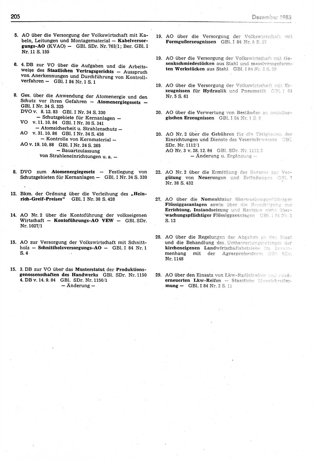 Das geltende Recht der Deutschen Demokratischen Republik (DDR) 1949-1988, Seite 205 (Gelt. R. DDR 1949-1988, S. 205)