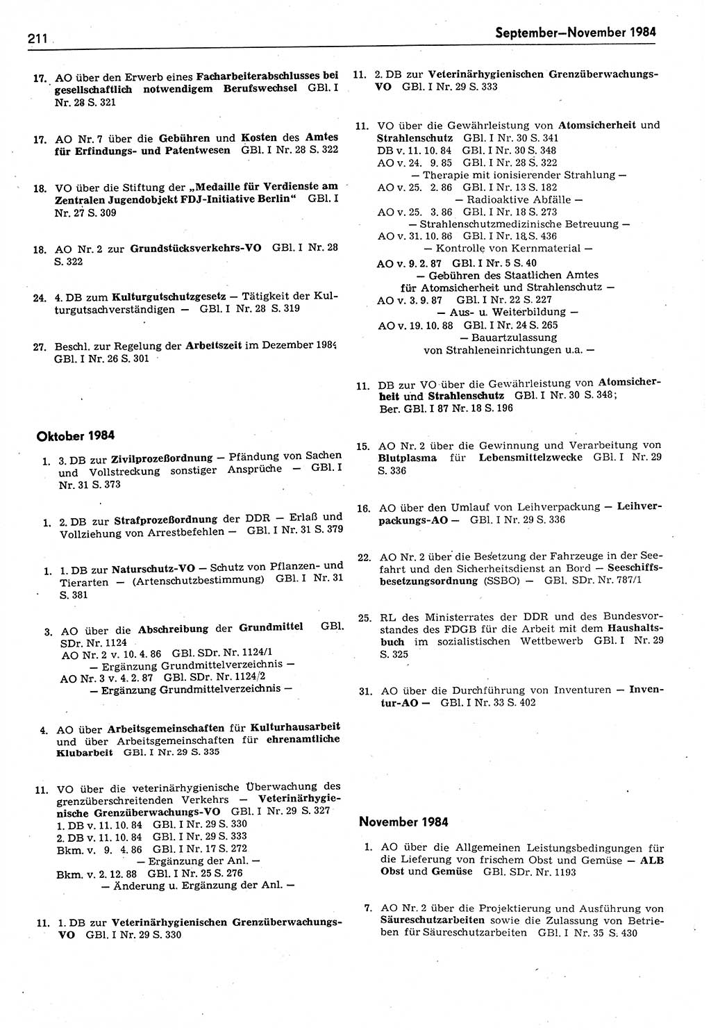Das geltende Recht der Deutschen Demokratischen Republik (DDR) 1949-1988, Seite 211 (Gelt. R. DDR 1949-1988, S. 211)