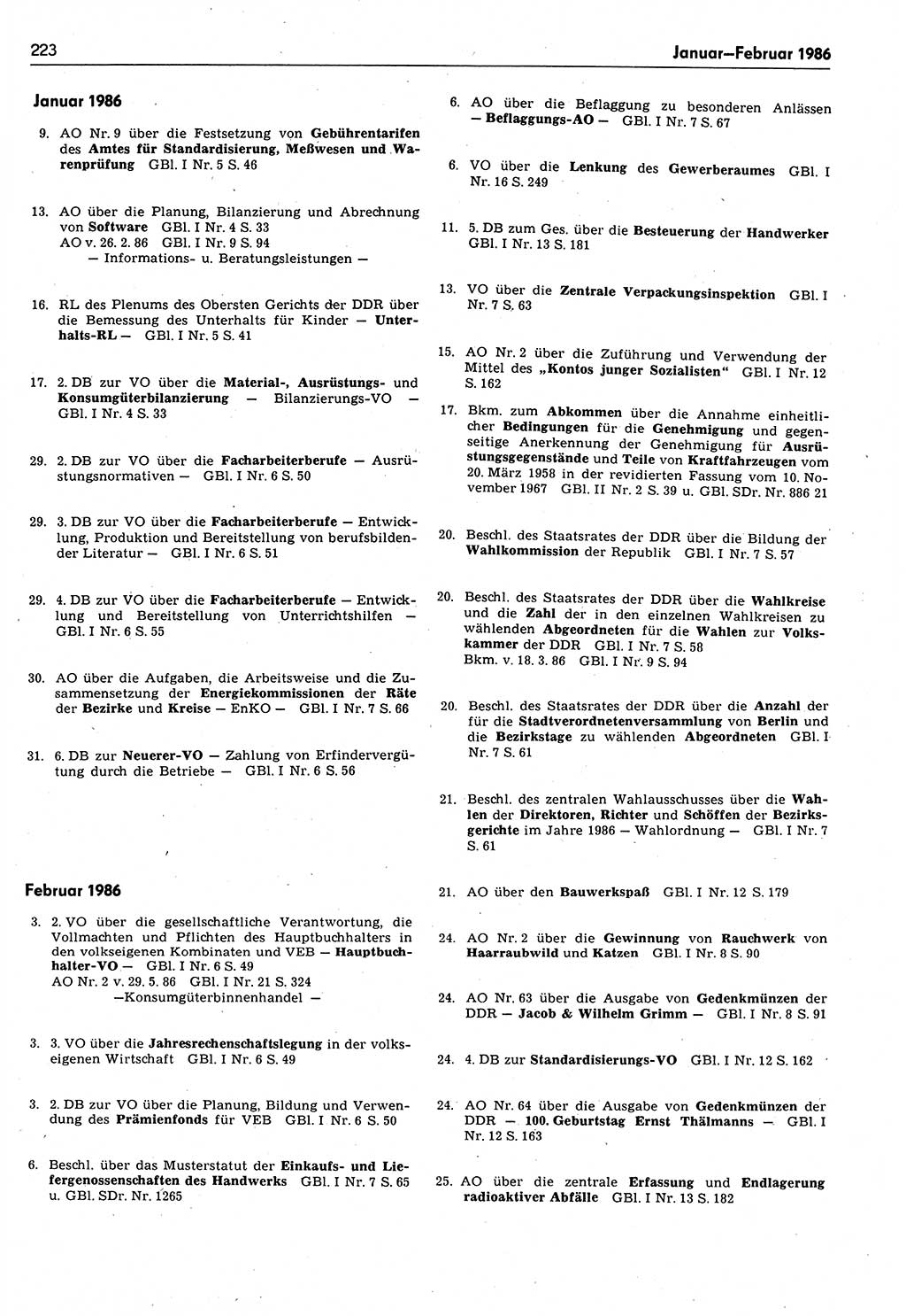 Das geltende Recht der Deutschen Demokratischen Republik (DDR) 1949-1988, Seite 223 (Gelt. R. DDR 1949-1988, S. 223)