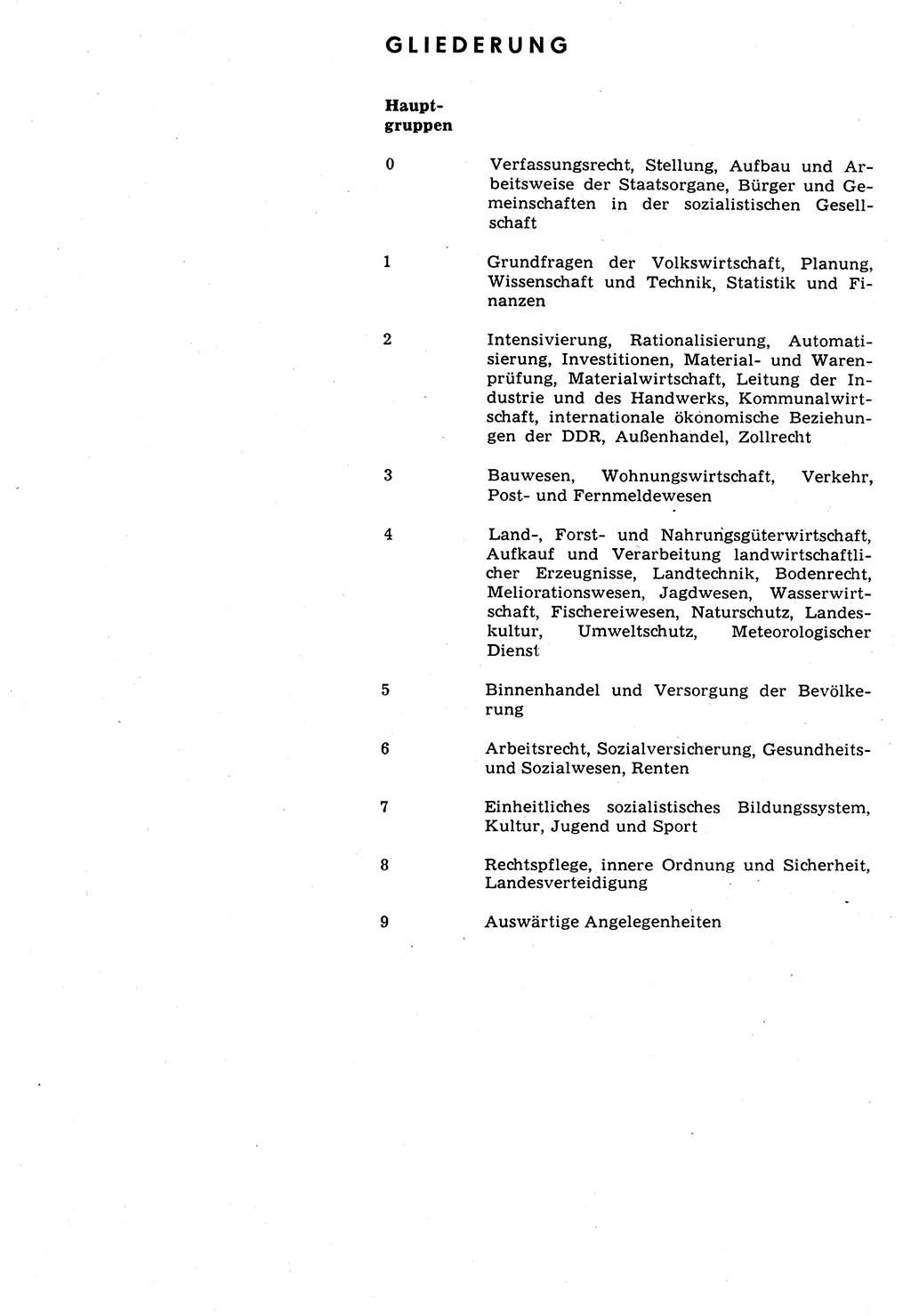Das geltende Recht der Deutschen Demokratischen Republik (DDR) 1949-1988, Seite 244 (Gelt. R. DDR 1949-1988, S. 244)