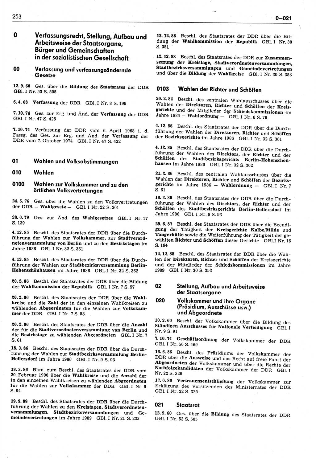 Das geltende Recht der Deutschen Demokratischen Republik (DDR) 1949-1988, Seite 253 (Gelt. R. DDR 1949-1988, S. 253)