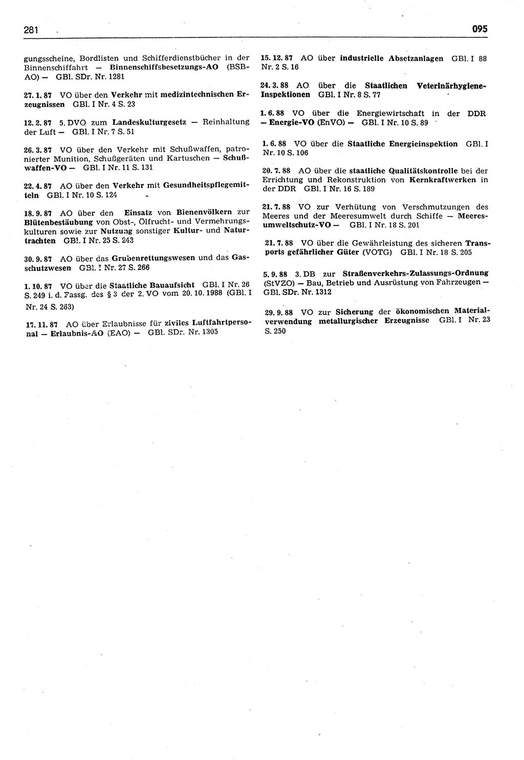 Das geltende Recht der Deutschen Demokratischen Republik (DDR) 1949-1988, Seite 281 (Gelt. R. DDR 1949-1988, S. 281)