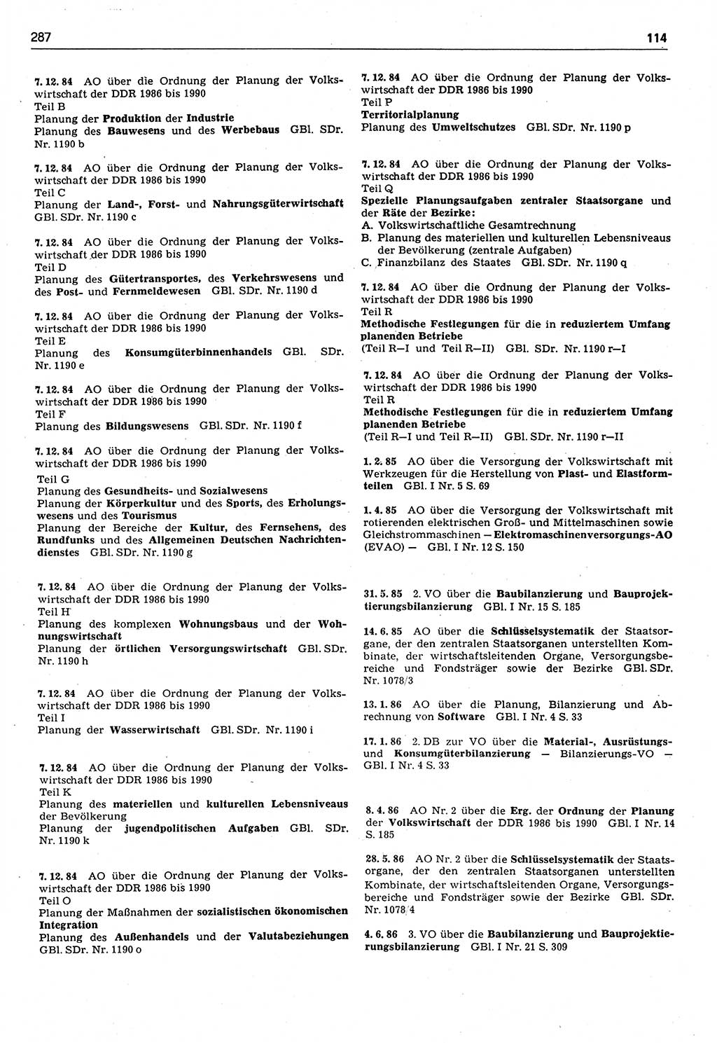 Das geltende Recht der Deutschen Demokratischen Republik (DDR) 1949-1988, Seite 287 (Gelt. R. DDR 1949-1988, S. 287)