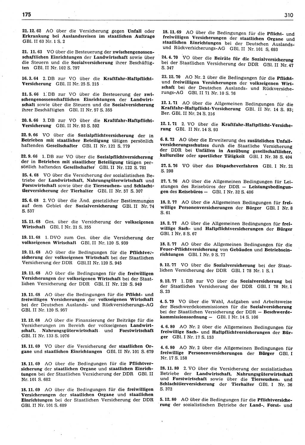 Das geltende Recht der Deutschen Demokratischen Republik (DDR) 1949-1988, Seite 310 (Gelt. R. DDR 1949-1988, S. 310)