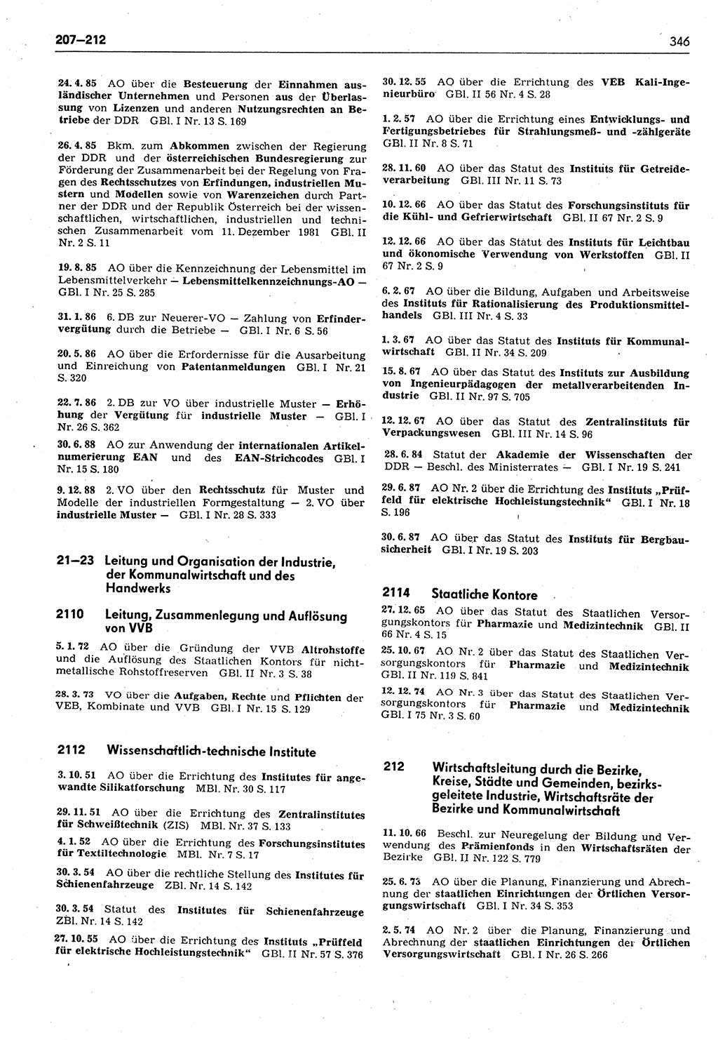Das geltende Recht der Deutschen Demokratischen Republik (DDR) 1949-1988, Seite 346 (Gelt. R. DDR 1949-1988, S. 346)