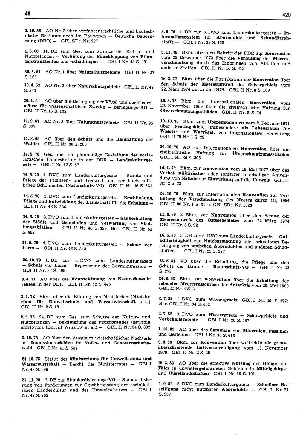 Das geltende Recht der Deutschen Demokratischen Republik (DDR) 1949-1988, Seite 420 (Gelt. R. DDR 1949-1988, S. 420)