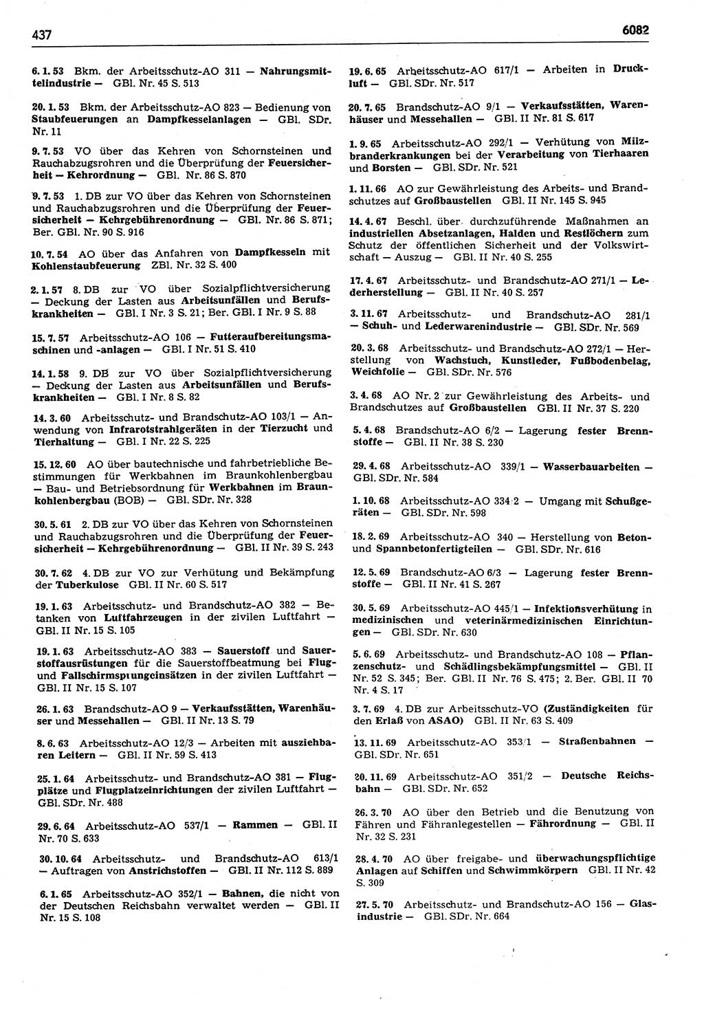Das geltende Recht der Deutschen Demokratischen Republik (DDR) 1949-1988, Seite 437 (Gelt. R. DDR 1949-1988, S. 437)