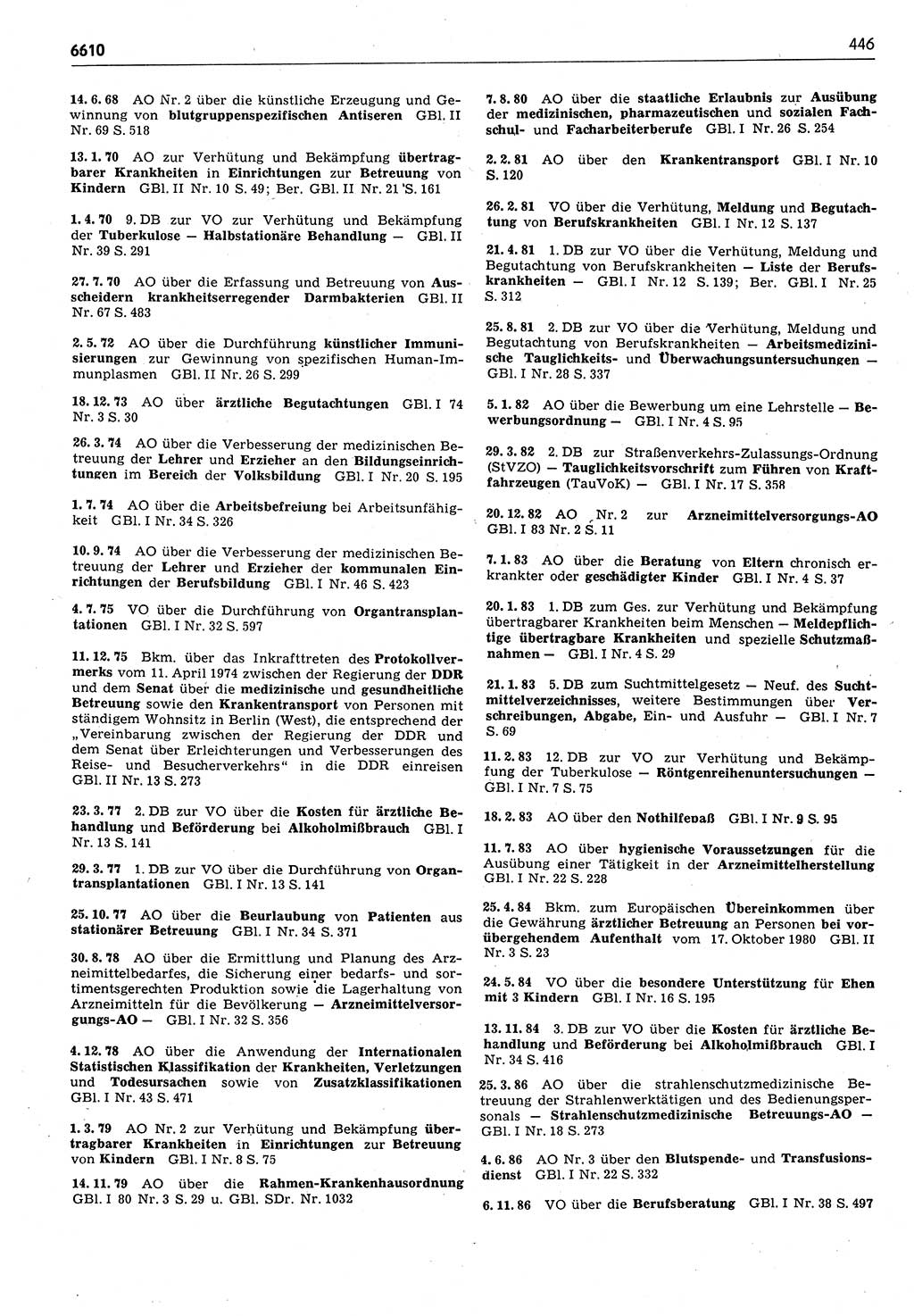 Das geltende Recht der Deutschen Demokratischen Republik (DDR) 1949-1988, Seite 446 (Gelt. R. DDR 1949-1988, S. 446)