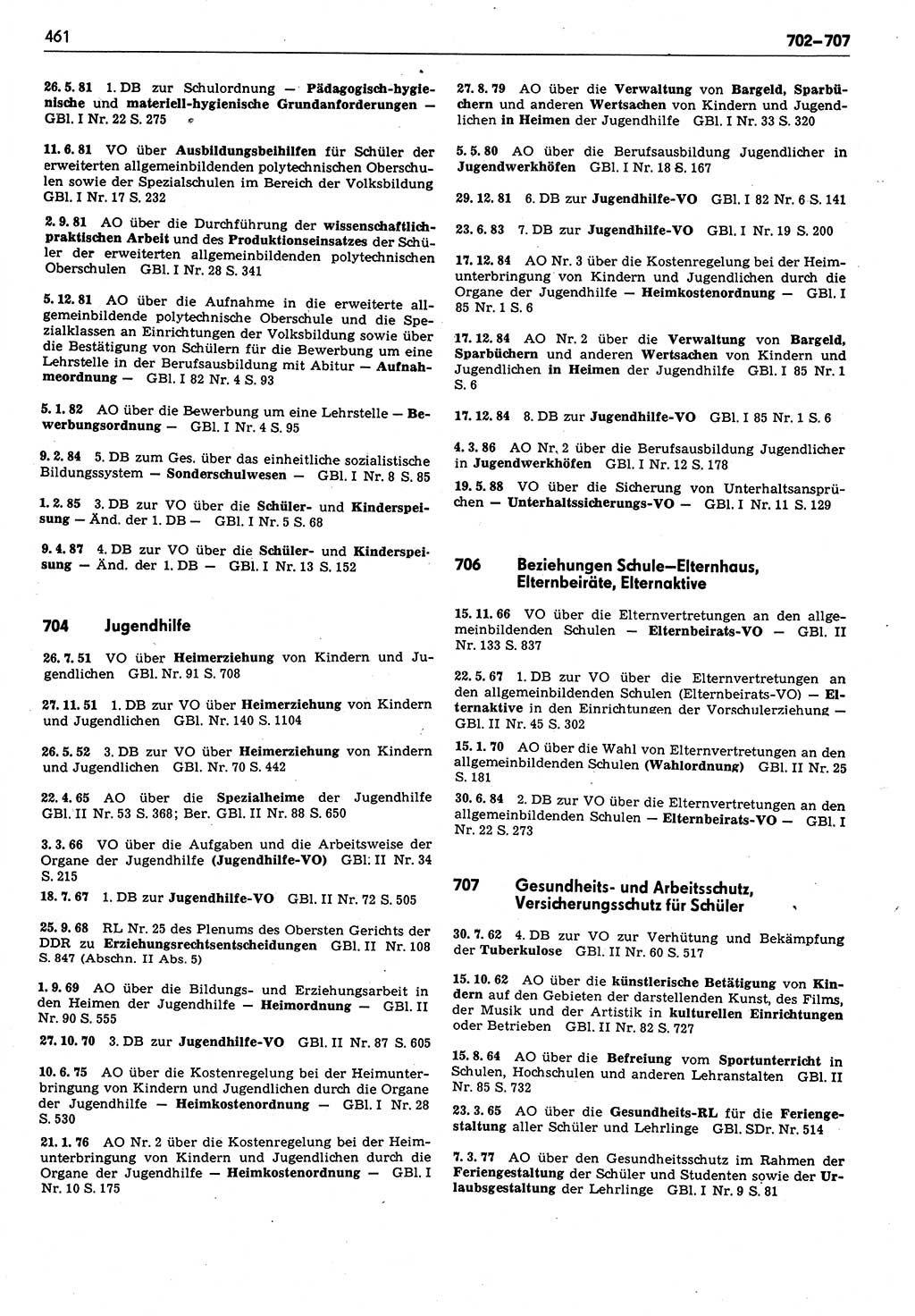 Das geltende Recht der Deutschen Demokratischen Republik (DDR) 1949-1988, Seite 461 (Gelt. R. DDR 1949-1988, S. 461)