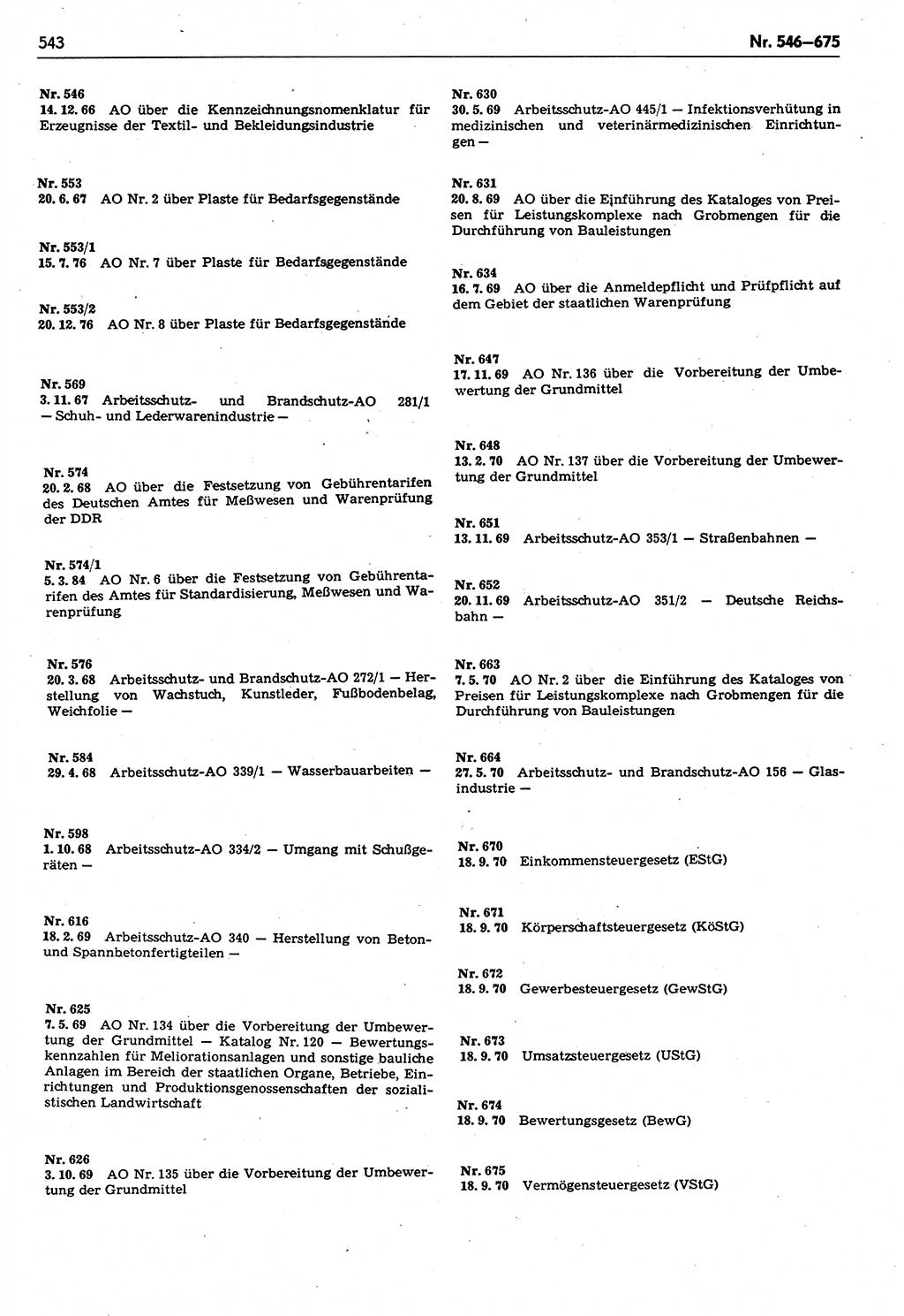 Das geltende Recht der Deutschen Demokratischen Republik (DDR) 1949-1988, Seite 543 (Gelt. R. DDR 1949-1988, S. 543)