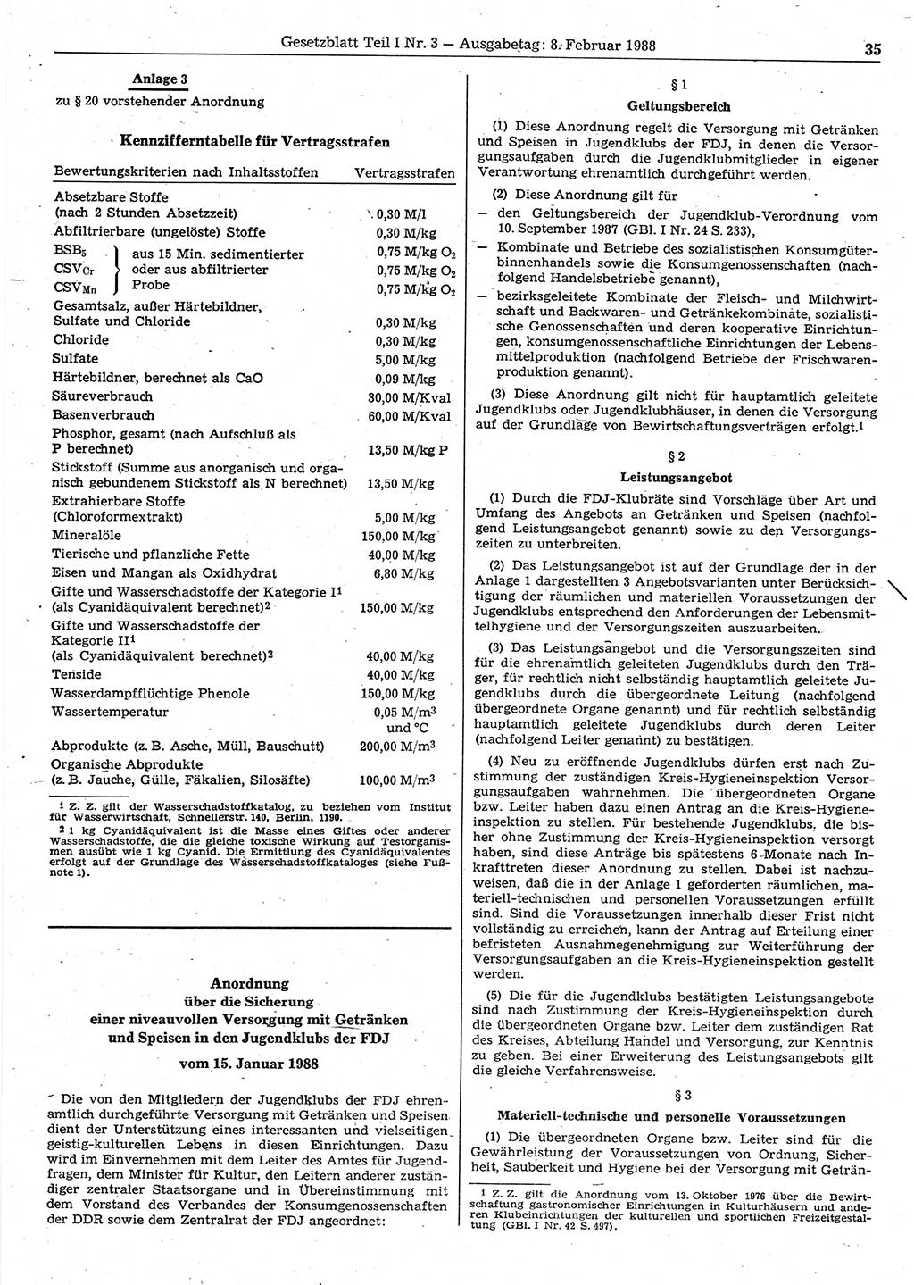 Gesetzblatt (GBl.) der Deutschen Demokratischen Republik (DDR) Teil Ⅰ 1988, Seite 35 (GBl. DDR Ⅰ 1988, S. 35)